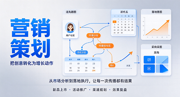 五常市营销策划